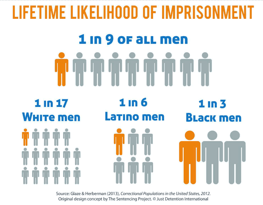 Embodied Forgiveness