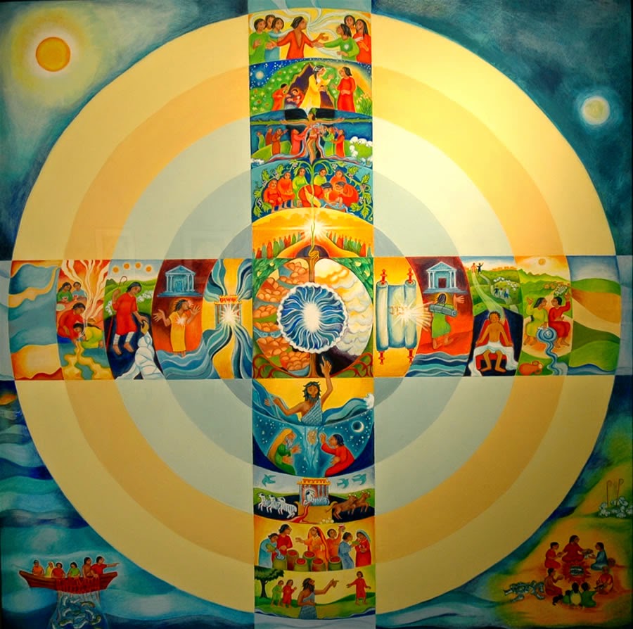 Eavesdropping on Jesus